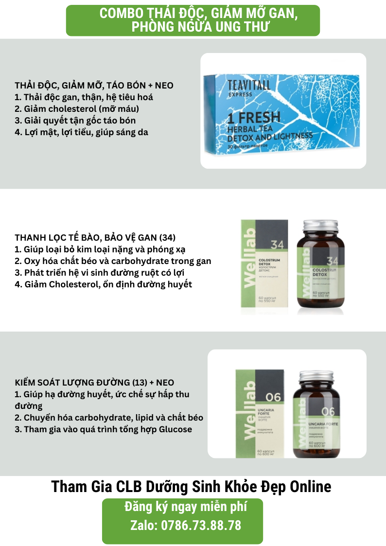 Combo thải độc, giảm mỡ gan, phòng ngừa ung thư từ thảo dược