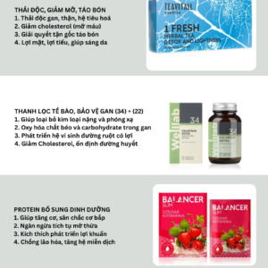 Combo thừa cân, béo phì