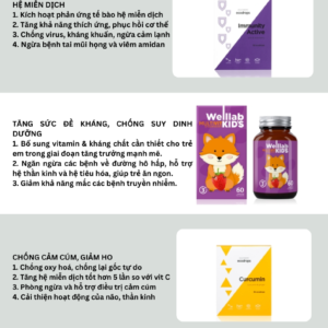 Combo trẻ biếng ăn, suy dinh dưỡng