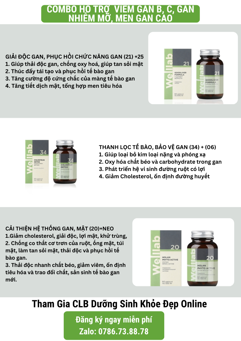 Combo hỗ trợ viêm gan B, C, gan nhiễm mỡ, men gan cao