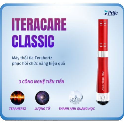 iTeraCare Classic